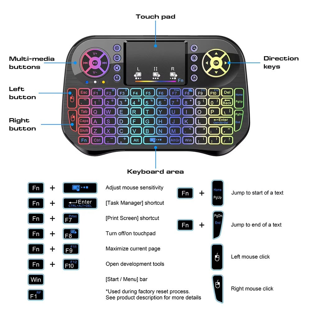 RGB Wireless Air Mouse Keyboard