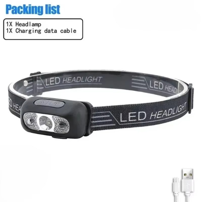 Super Bright LED Headlamp